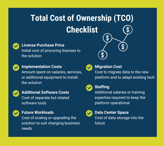 Total Cost of Ownership (TCO) Checklist (1)
