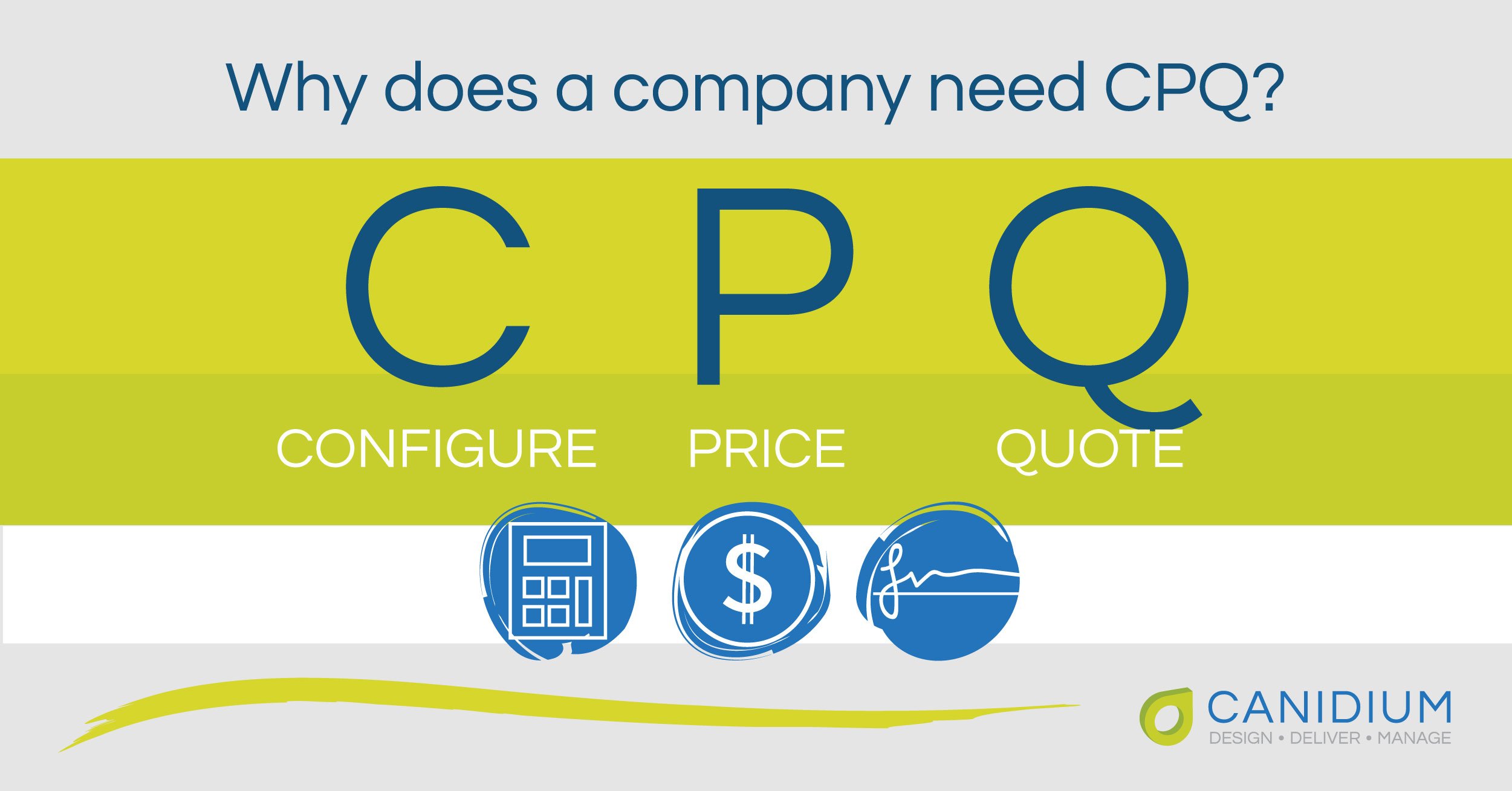 Why Does a Company Need CPQ?