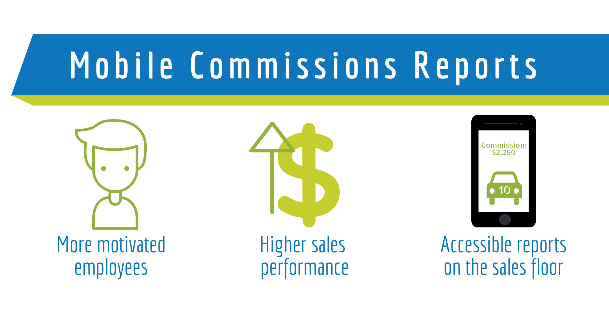 Auto Dealership Sales and Service Commissions Best Practices: Part IV
